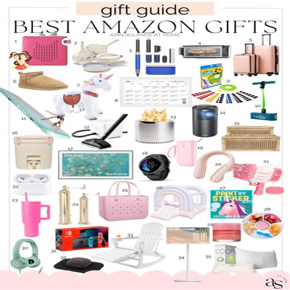 A Comprehensive Guide To Tracing Amazon Gifts