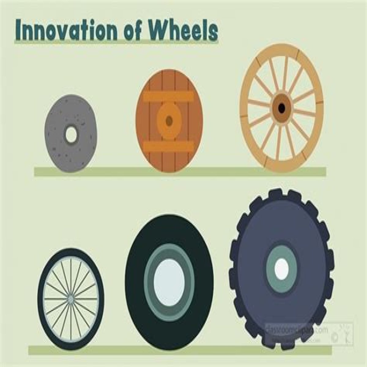 Unveiling The Story Behind Its Invention